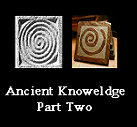 Ancient Knowledge Pt.2 Fibonacci Sequence, Golden Ratio, Phi in Nature, DNA, Fingerprint of God