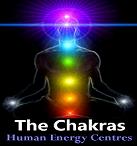 The Chakras Energy Points on Body